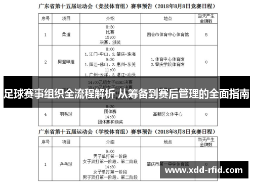 足球赛事组织全流程解析 从筹备到赛后管理的全面指南