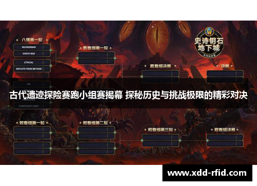 古代遗迹探险赛跑小组赛揭幕 探秘历史与挑战极限的精彩对决