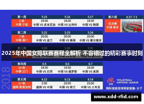 2025年中国女排联赛赛程全解析 不容错过的精彩赛事时刻