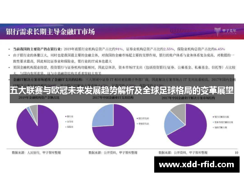 五大联赛与欧冠未来发展趋势解析及全球足球格局的变革展望