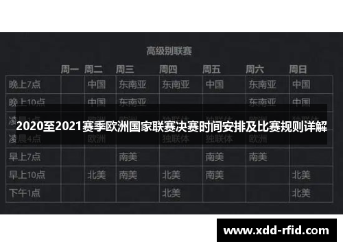 2020至2021赛季欧洲国家联赛决赛时间安排及比赛规则详解