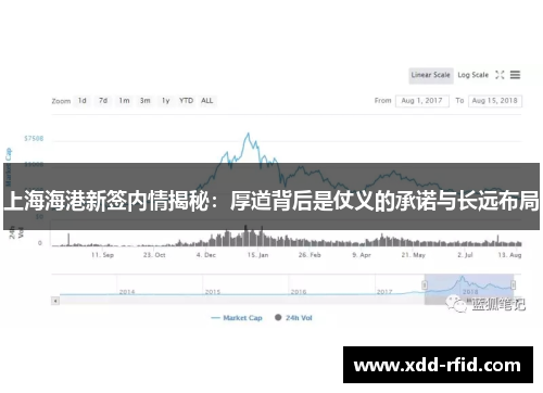 上海海港新签内情揭秘：厚道背后是仗义的承诺与长远布局