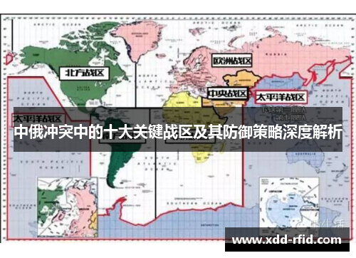 中俄冲突中的十大关键战区及其防御策略深度解析