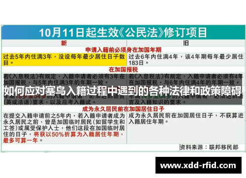 如何应对塞鸟入籍过程中遇到的各种法律和政策障碍