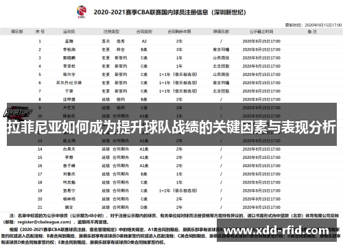 拉菲尼亚如何成为提升球队战绩的关键因素与表现分析