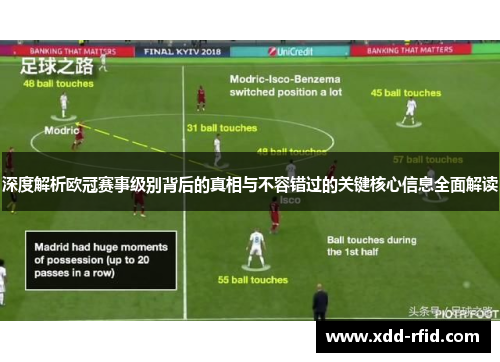 深度解析欧冠赛事级别背后的真相与不容错过的关键核心信息全面解读 深度解析欧冠赛事级别背后的真相与不容错过的关键核心信息全面解读