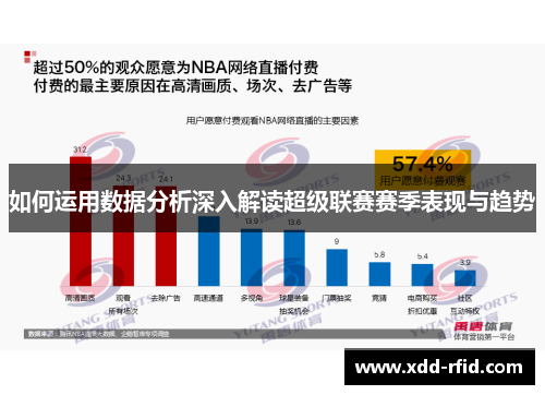 如何运用数据分析深入解读超级联赛赛季表现与趋势