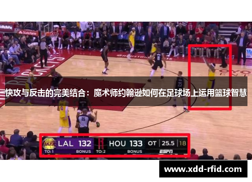 快攻与反击的完美结合:魔术师约翰逊如何在足球场上运用篮球智慧 快攻与反击的完美结合:魔术师约翰逊如何在足球场上运用篮球智慧